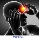 Managing and Preventing Migraines